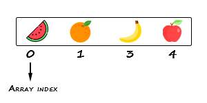 javascript array